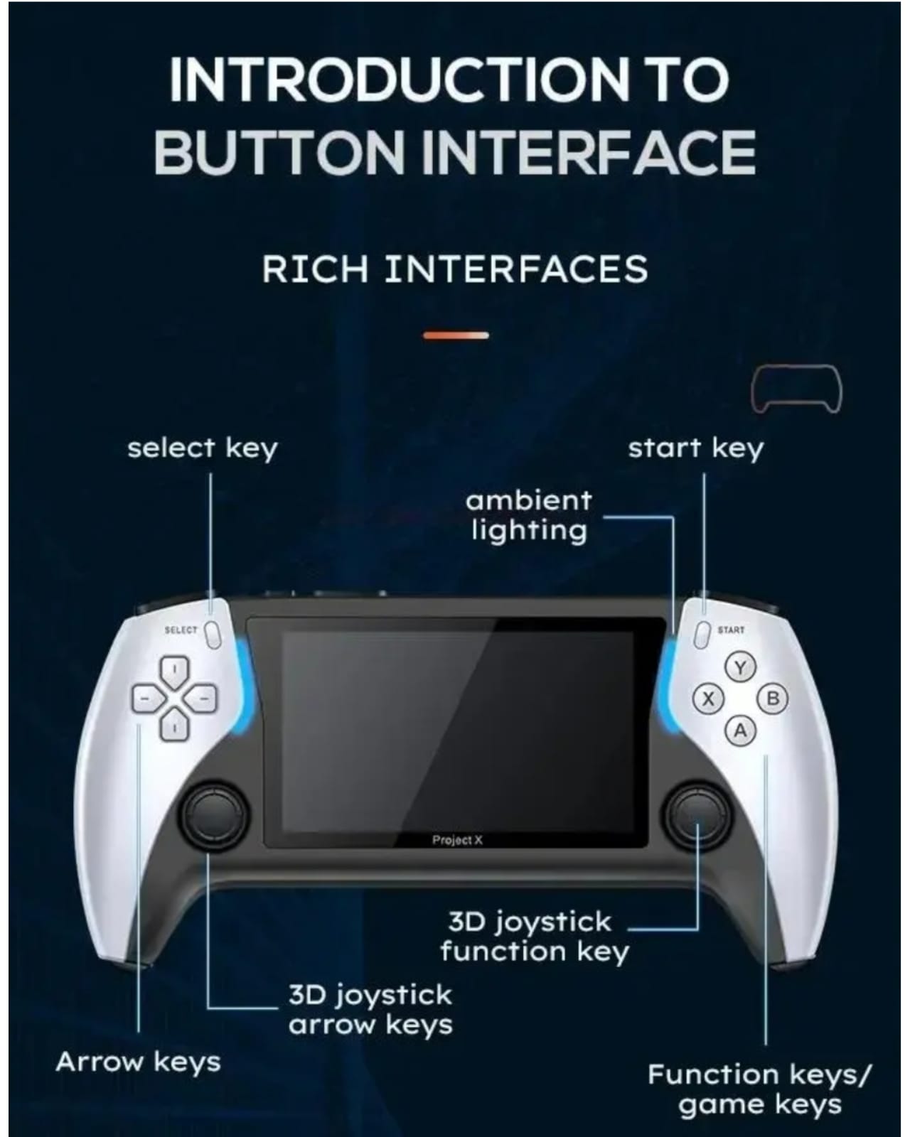 Project X | Consola de juegos retro | 76,440 juegos | 256GB