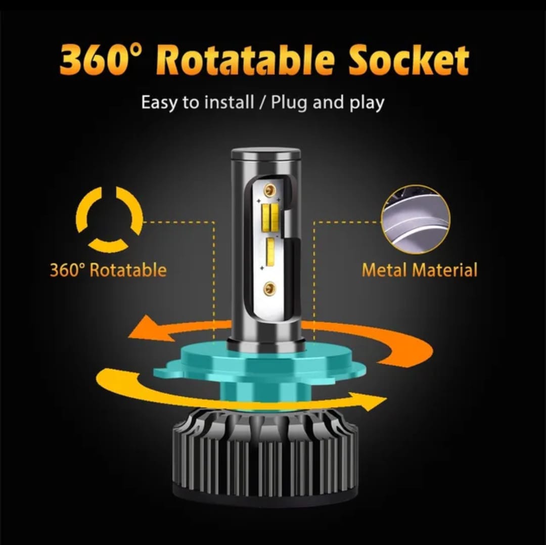 Faros LED | Tricolor | 18,000 Lúmenes | 80 watts