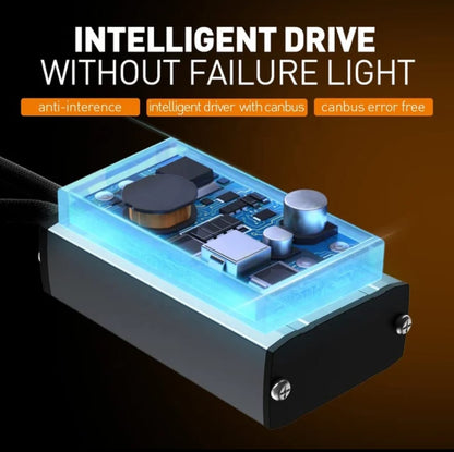 Faros LED | 55,000 lúmenes | 300 watts